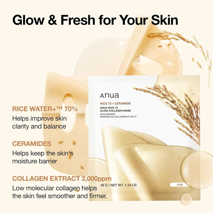 Anua - Rice 70 Glow Collagen Mask 38G / 1.34Oz.