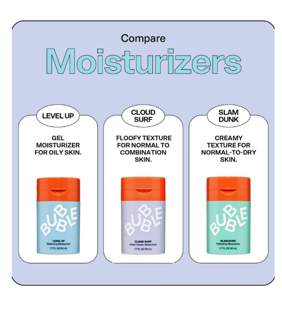 Bubble Skincare Cloud Surf Water Cream Face Moisturizer - Suitable for Sensitive Skin (50ml)