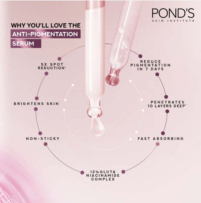 Pond's Bright Beauty Anti-Pigmentation Serum - 15ml