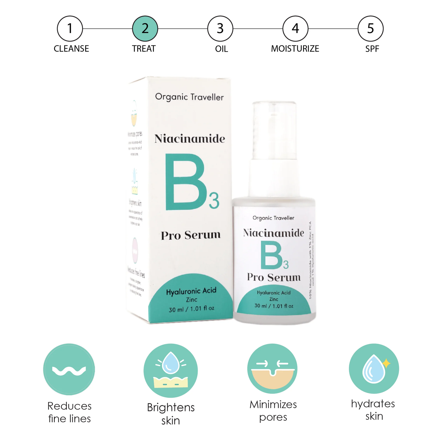 B3 PRO: Pore erasing serum