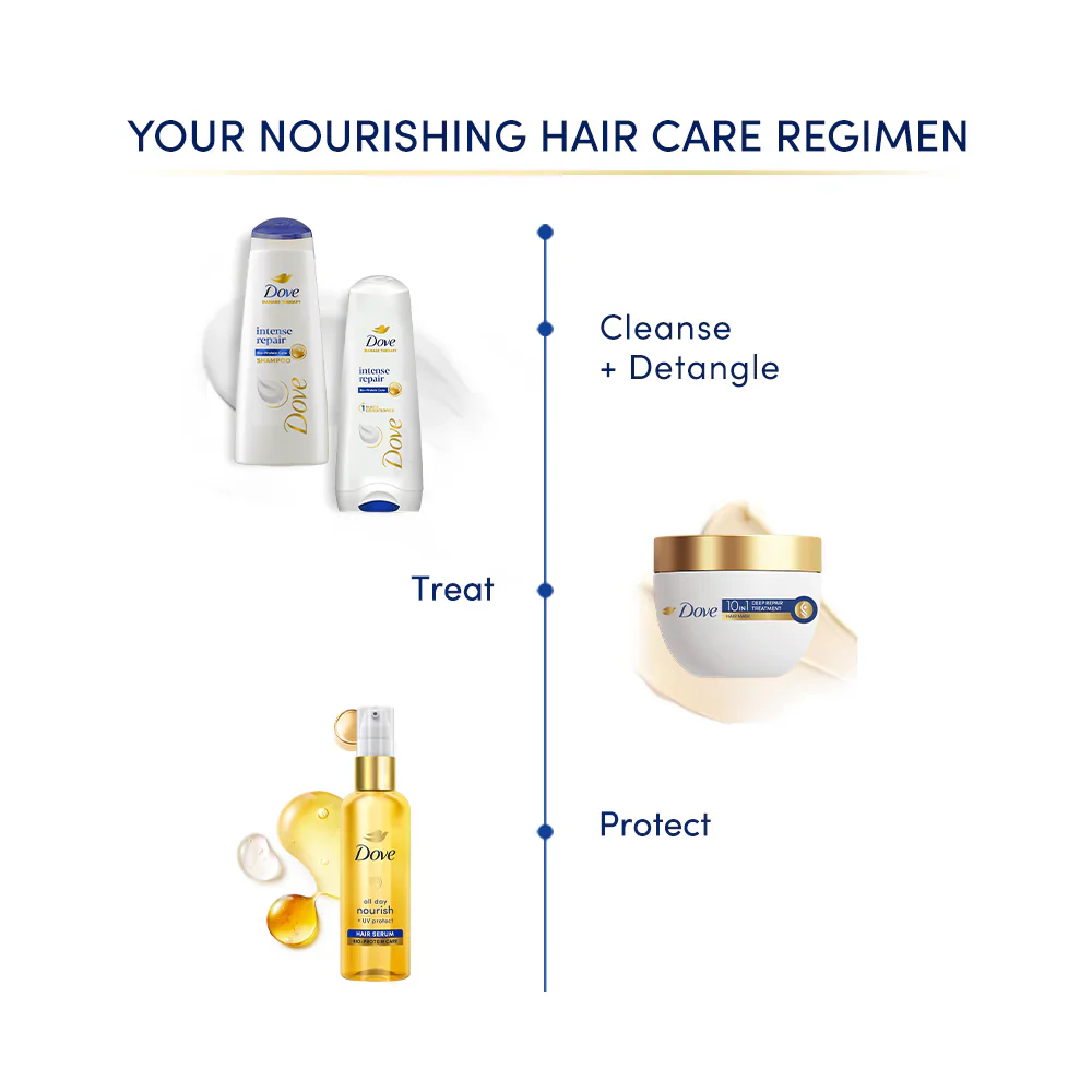 Dove - Deep Repair Hair Mask 250Ml