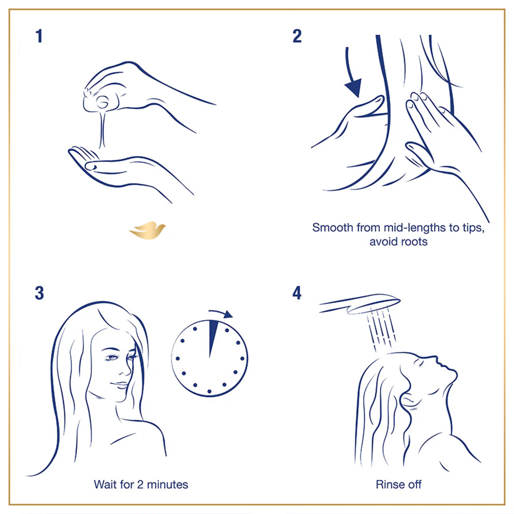 Dove Conditioner Hairfall Rescue - 180Ml